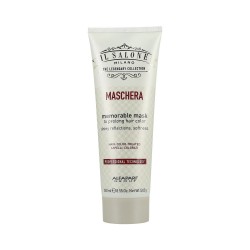 Alfaparf IL Salone Milano...