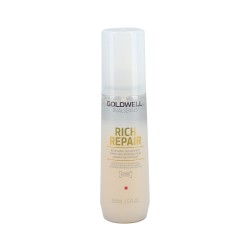 Goldwell Dualsenses Rich...