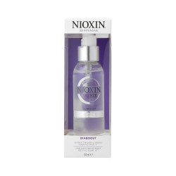 NIOXIN 3D INTENSIVE...