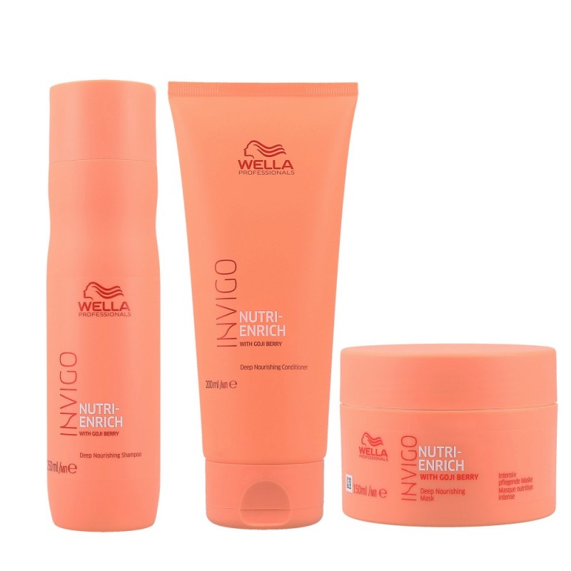 WPC INV NUTRI-ENRICH SH250ML+CN200ML+MASK150ML SET