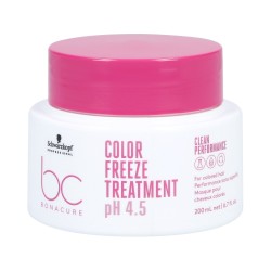 SCHWARZKOPF BC COLOR FREEZE...