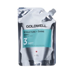 GOLDWELL Structure +...