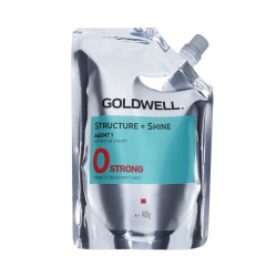 GOLDWELL Structure +...
