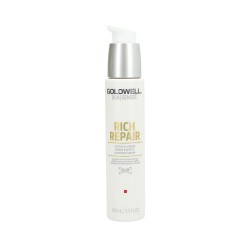 Goldwell Dualsenses Rich...
